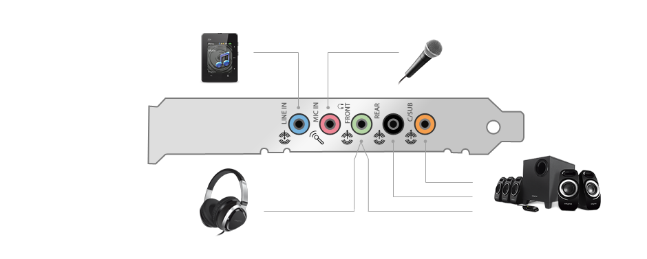 fea8 Connector - Karta dźwiękowa Creative Sound Blaster Audigy Fx