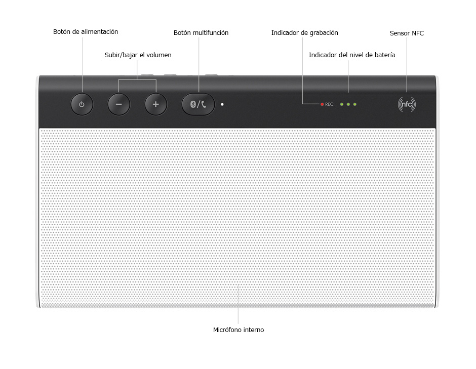 Recomendaci n altavoz bluetooth Tema Serio. Forocoches