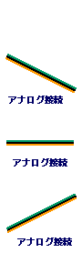 DDTS-100 接続図1
