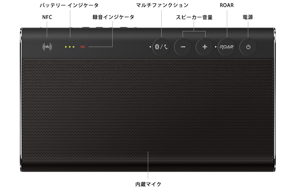 Sound Blaster Roar Pro - スピーカー - Creative Technology (日本)