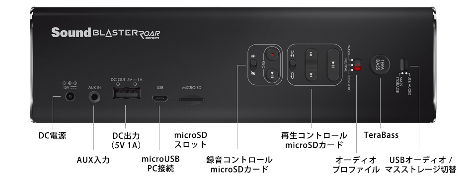 Sound Blaster Roar Pro - スピーカー - Creative Technology (日本)