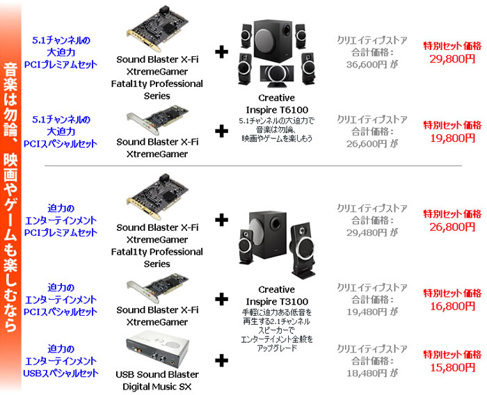 PCI Express Sound Blaster X-Fi Xtreme Audio発売のお知らせ<BR 