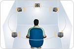 T6160 5.1 speaker system