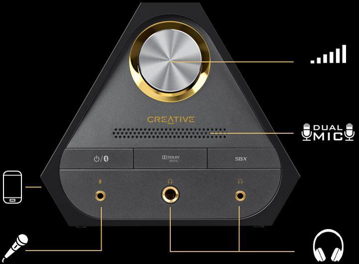 Sound Blaster X7 - Desktop USB DAC and Audio Amplifier - Creative 