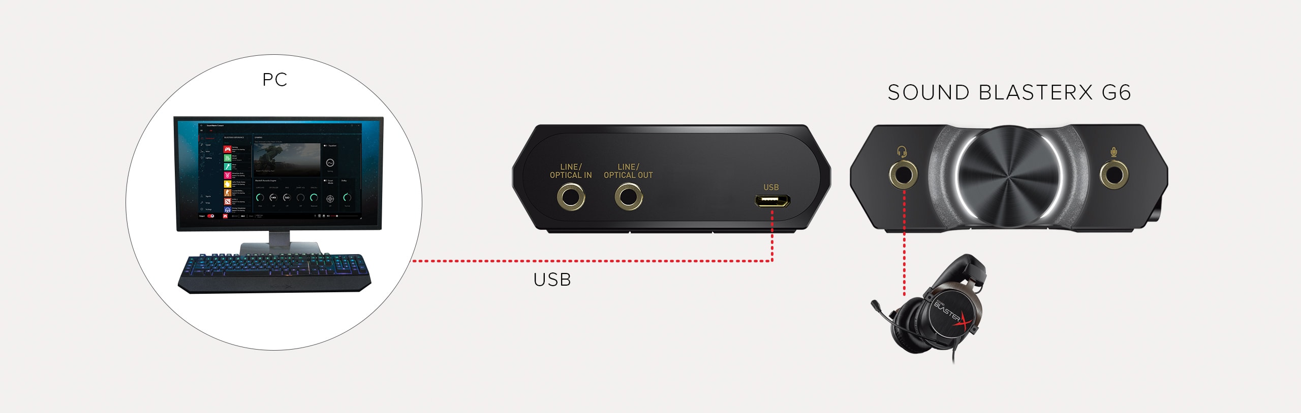 SOUND BLASTER x G6   ゲームUSBオーディオ