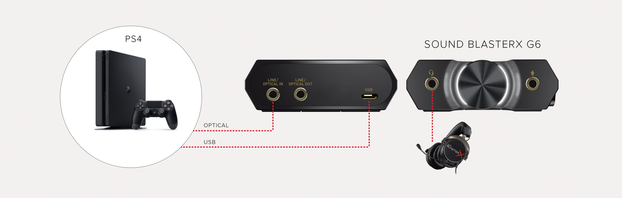 ps4 headphone amplifier