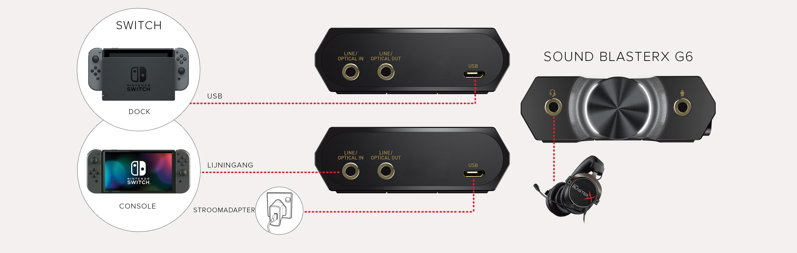 Sound BlasterX G6 - Sound Blaster - Creative Labs (Nederlands) Sound BlasterX G6 - Sound Blaster - Creative Labs (Nederlands)