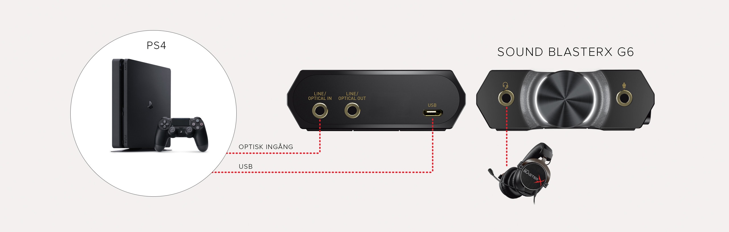 Sound BlasterX G6 - Sound Blaster - Creative Labs (Sverige)