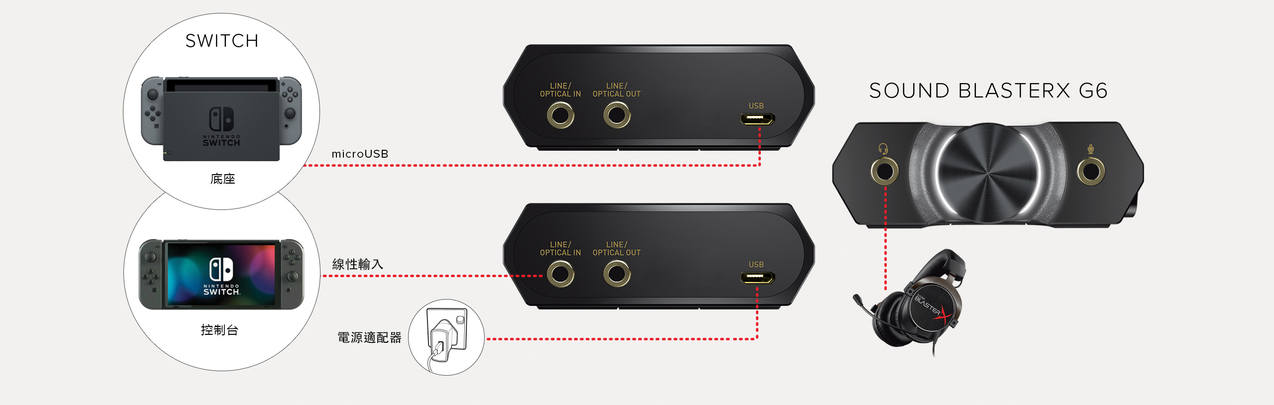 Внешняя звуковая карта creative sound blaster g6