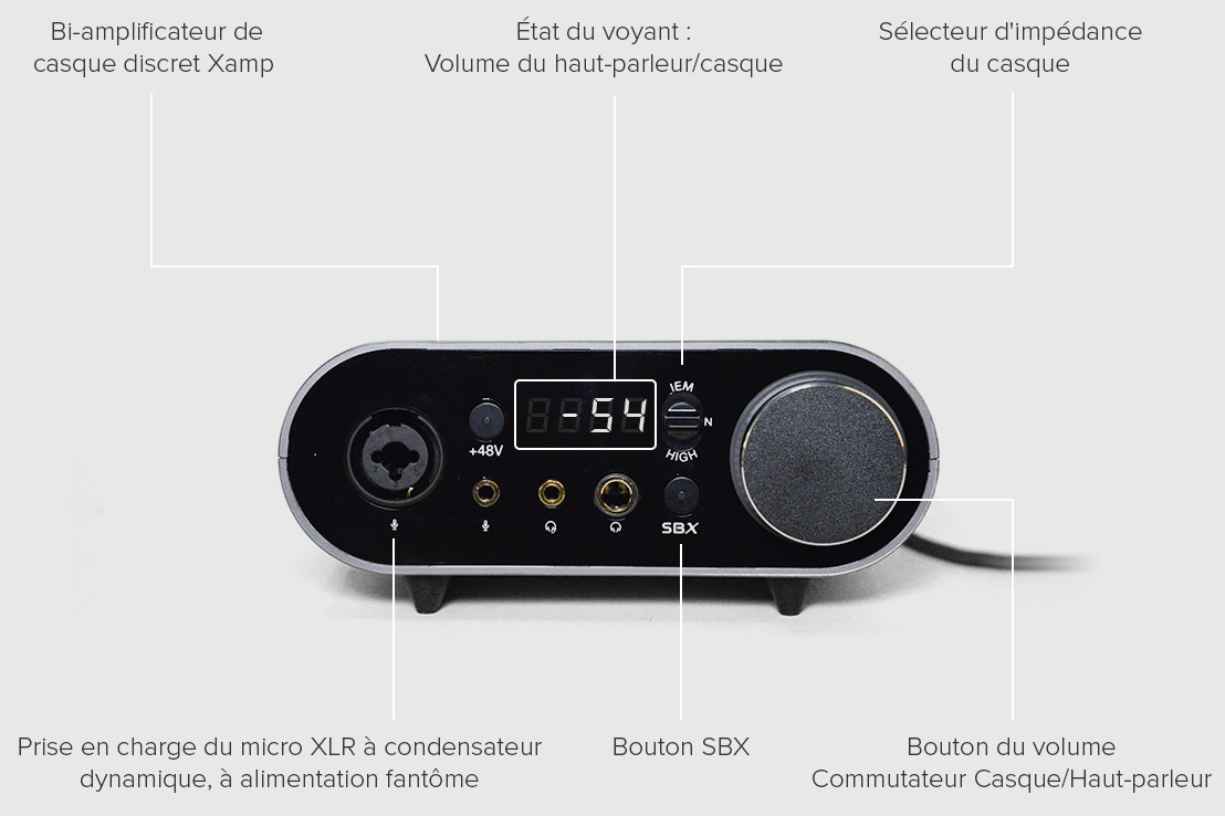 Sound Blaster AE-9