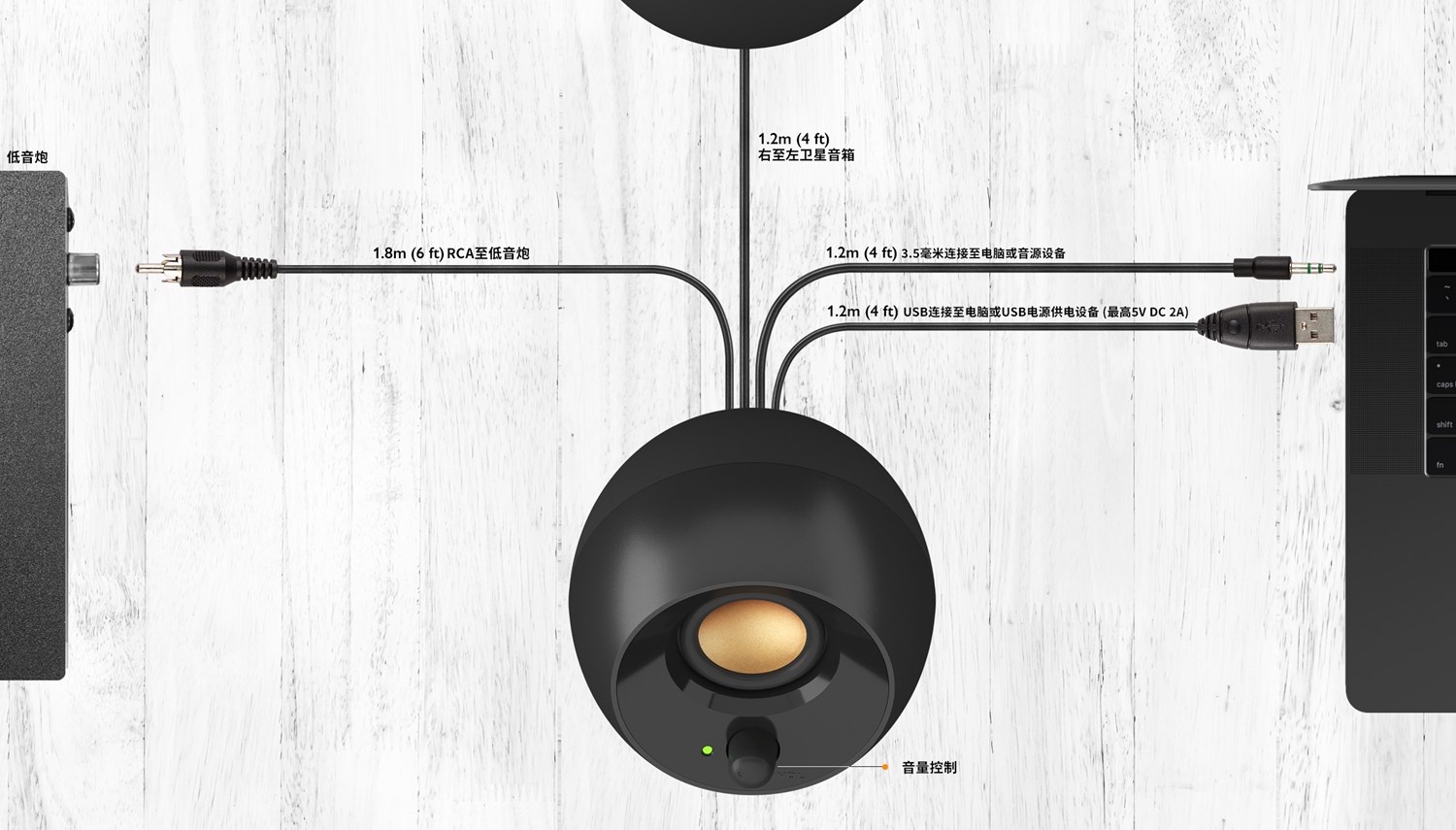 USB供電與3.5mm AUX輸入