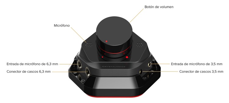 Sound Blaster Ae 7 Tarjeta De Sonido Con Hi Res Pci E Dac Y Amplificador Con Bi Amp De Cascos Discreto Xamp Y Modulo De Control De Audio Creative Labs Espana