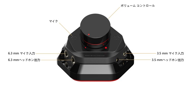Sound Blaster AE-7 - 便利なオーディオ コントロール モジュール付属