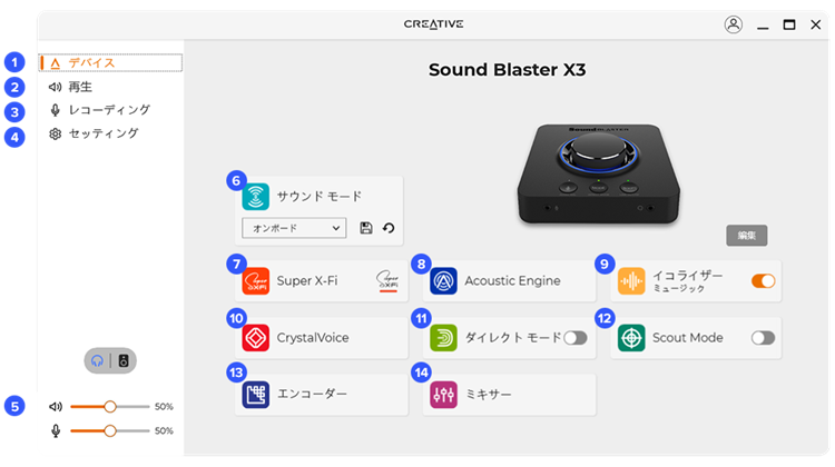Sound Blaster X3 - Super X-Fi ヘッドホンオーディオ ホログラフィ 