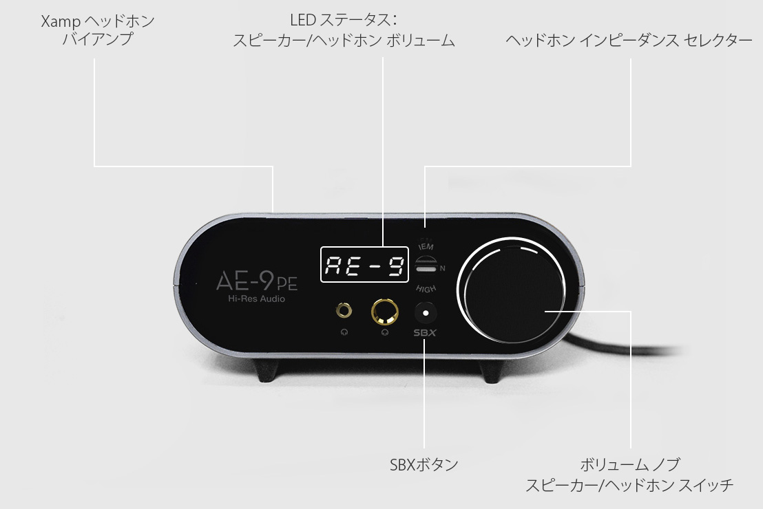 Sound Blaster AE-9PE - サウンド カード - Creative Technology (日本)