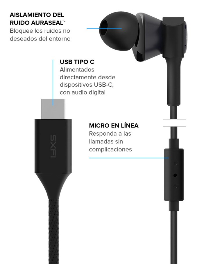 Creative SXFI THEATER - Cascos inalámbricos USB con holografía de audio  Super X-Fi - Creative Labs (España)