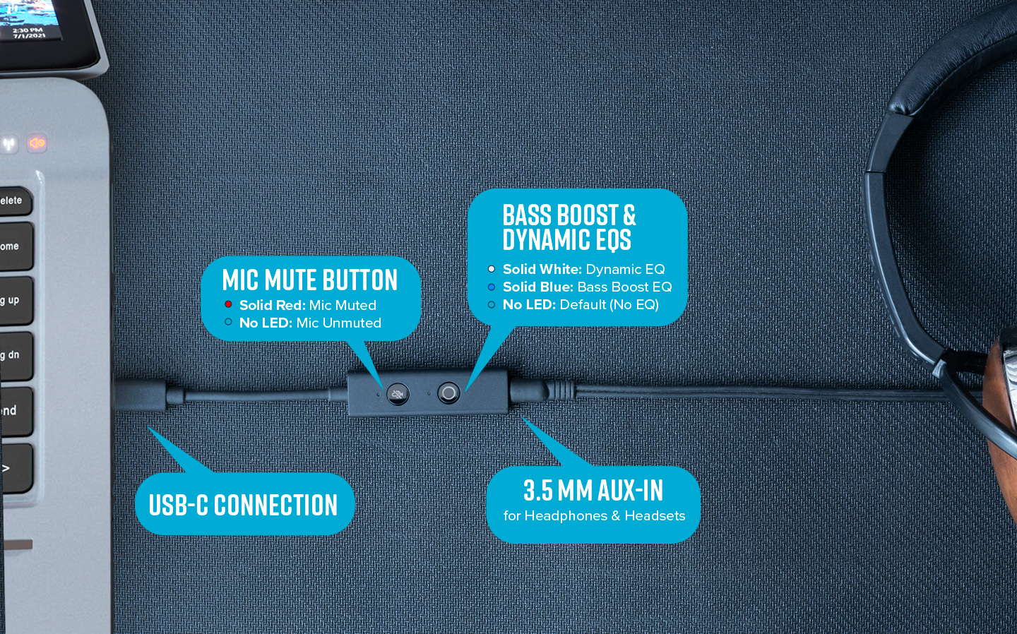 Sound Blaster PLAY! 4 Portable Plugandplay Hires USB DAC with Auto