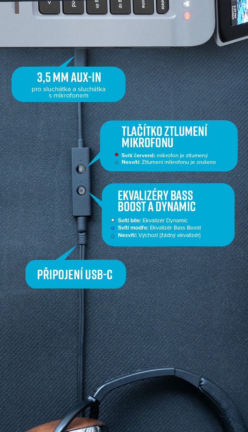 Sound Blaster PLAY! 4 - Sound Blaster - Creative Labs (Česká republika)