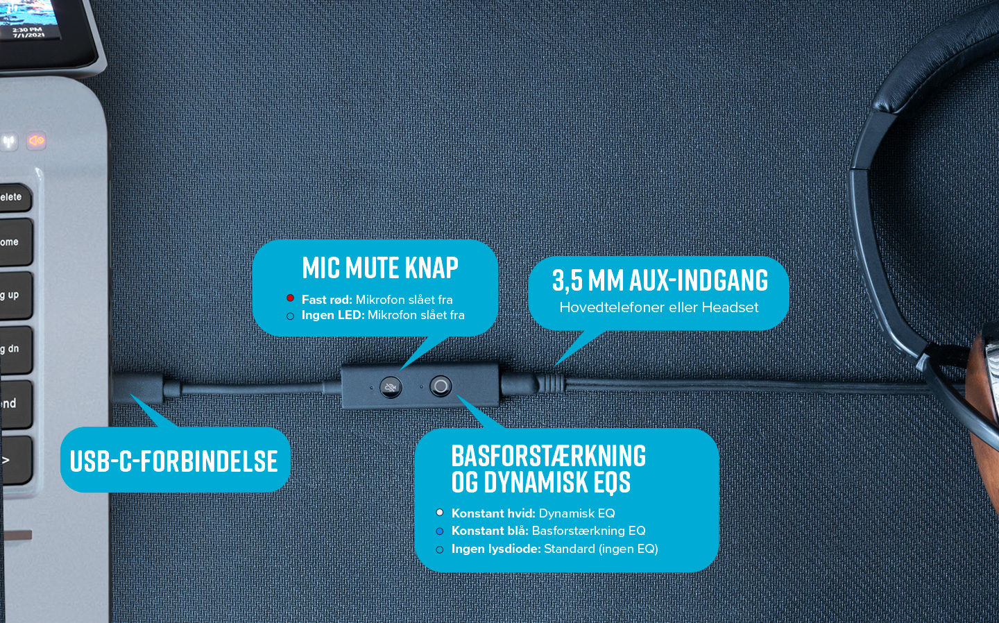 Sound Blaster PLAY! 4 - Sound Blaster - Creative Labs (Danmark)