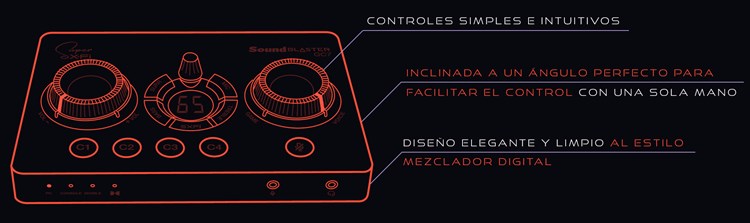 Análisis de Sound Blaster GC7, una nueva y versátil tarjeta gráfica de  sonido externa con controles físicos