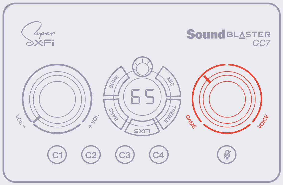Sound Blaster GC7 - カスタマイズが可能なプログラマブル ボタンを 