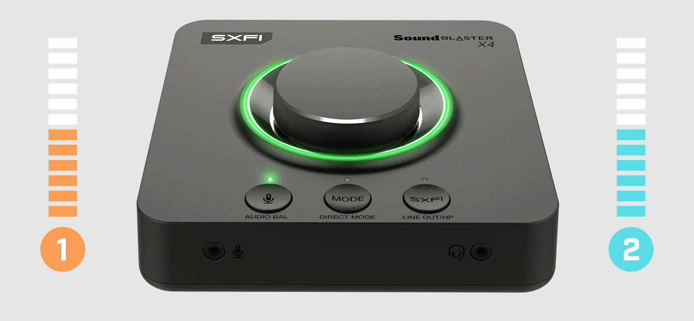 Sound Blaster X4 - Super X-Fi ヘッドホンオーディオ ホログラフィ 