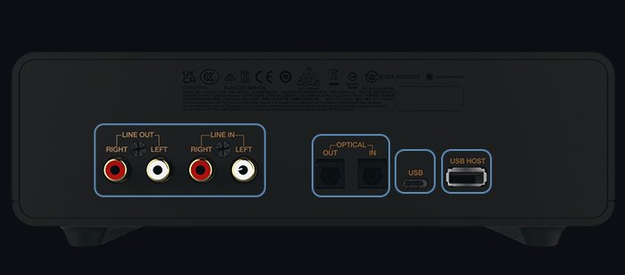 Sound Blaster X5