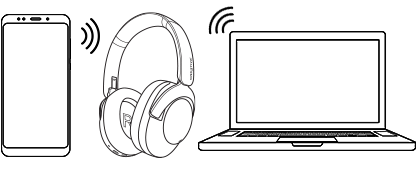 Creative Zen Hybrid 2 Wireless Over-ear Headphones with Hybrid ANC 
