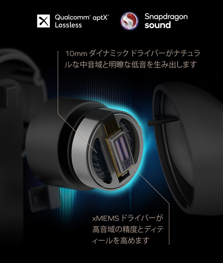 Creative Aurvana Ace 2 - xMEMS ドライバー採用で、AptX™ Losslessや 
