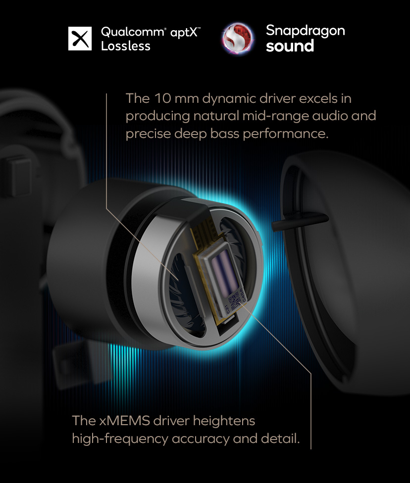 Creative Aurvana Ace 2 True Wireless In-ears with Bluetooth® LE 