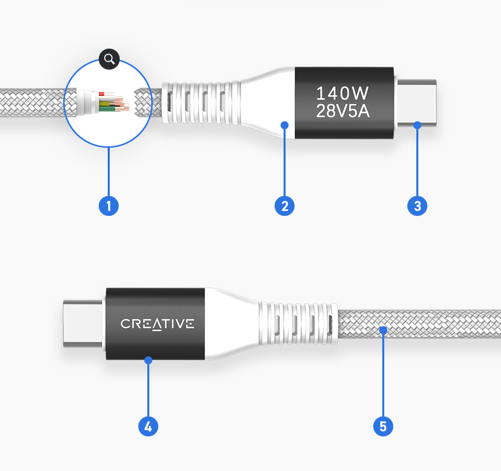 絶対的な信頼 140W Creative Fast アダプター - Cable Charging ケーブル・アクセサリ