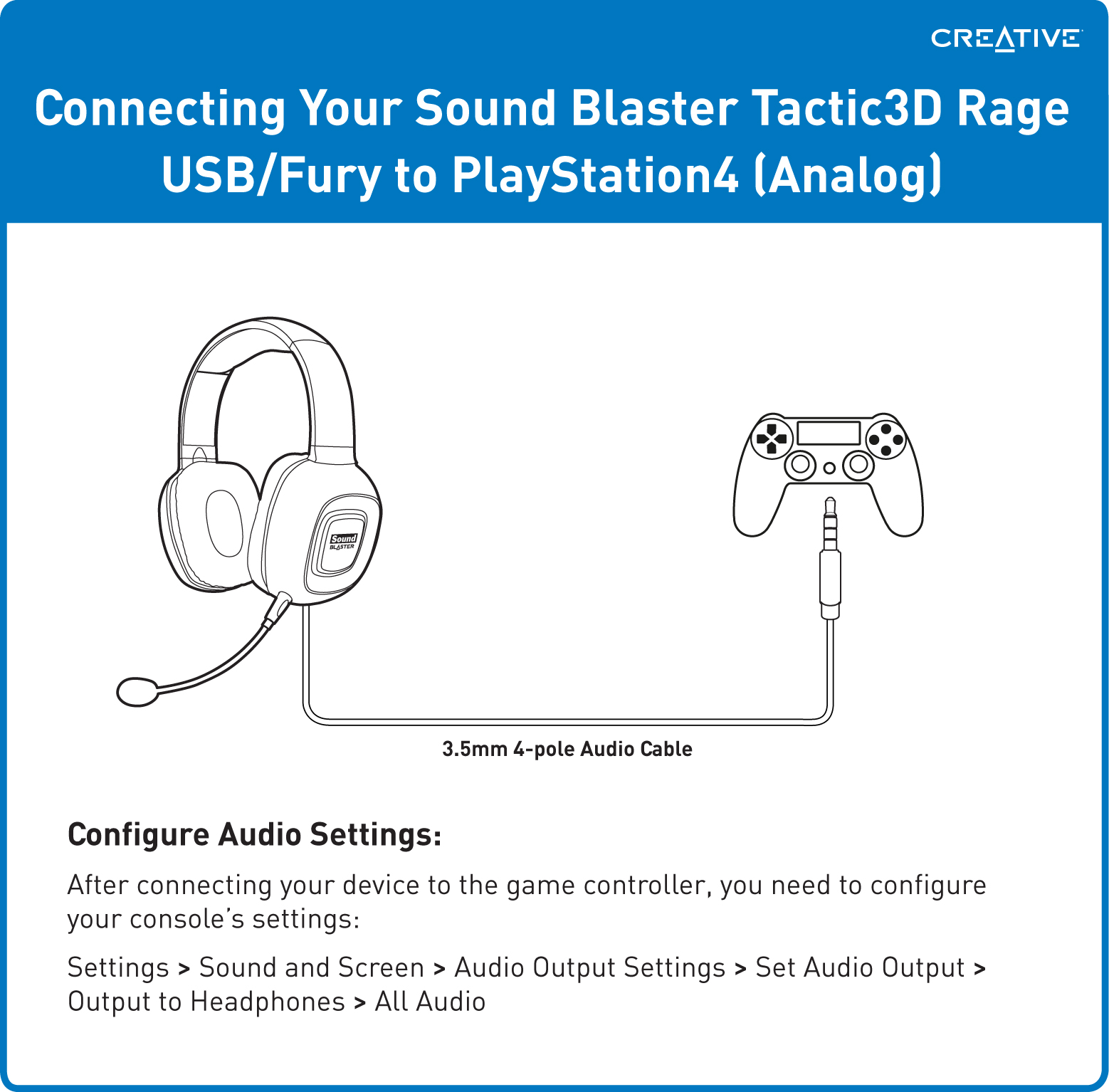 Sound Blaster Tactic3D Rage USB V2.0 Gaming Headsets Creative